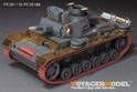 WWII German Pz.KPfw.III Ausf.N DAK basic(For TAKOM 8011) 6