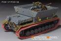 WWII German "MOBELWAGEN" Fenders(For BORDER BT-007) 2