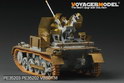 1/35 Fenders for Panzer I Ausf A (For DRAGON) 8
