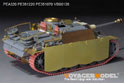 WWII German StuG.III Ausf.G Final version Pivot-Mounting Swinging Type Hull Side Armor Skirts (For DRAGON/TAKOM/RFM/BORDER/MINIART) 14