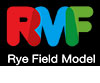 RFM