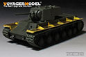 WWII Russian KV-1 Tank Fenders（For TAMIYA 35372/TRUMPETER） 5