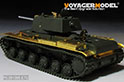 WWII Russian KV-1 Tank Fenders（For TAMIYA 35372/TRUMPETER） 9